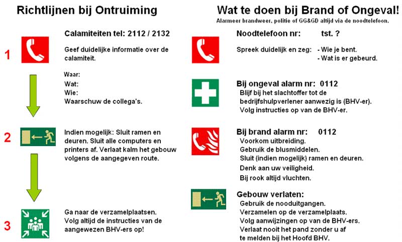 Bedrijfsnoodplan, MKB Cursus & Training